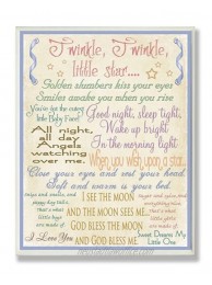 The Kids Room by Stupell Twinkle Twinkle Good Night Sleep Tight Rectangle Wall Plaque