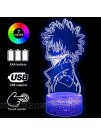 MHA 3D Illusion Night Light Creative Lighting for Kids Birthday Christmas Gifts Room Bedside DecorationDecoration