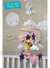 Music Box for Crib Mobile with 35 Tunes! Battery-Operated Mobile Spinner with 360 Rotation and Adjustable Volume Gender Neutral Mobile Motor for Boy or Girl…Perfect for Any Nursery Decor!