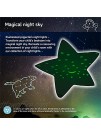 Cloud b Calming Mini Nightlight Star Projector | Gentle Brightness | 3 Colors |1 Constellation| Auto-Shutoff| Dream Buddies Ella The Unicorn