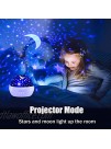 Night Light for Kids,Unicorn Night Light&Star Projector Gifts for Kids Toddlers,Night Light Projector for Baby,Unicorn Lamp 16 Colors Rotating Ceiling Unicorn Lights for Girls Bedroom