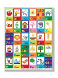 The Kids Room by Stupell A is for Apple Alphabet Rectangle Wall Plaque