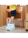 KOADOA 2 Step Stool for Children Stool for Toddler Toilet Potty Training Wash Hand Childrens Bathroom Stool Kitchen Step Stool with Slip Resistant Soft Grip Dual Height & Wide Two Step Blue